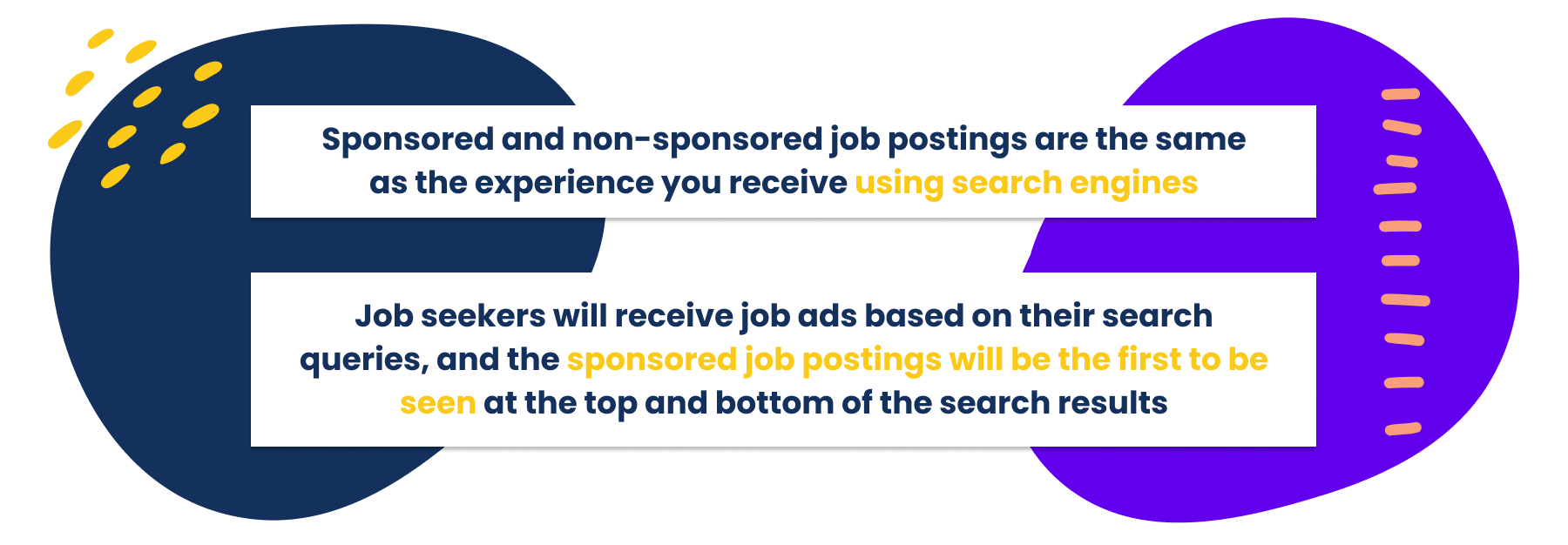 What Is The Difference Between Non Sponsored And Sponsored Job Postings