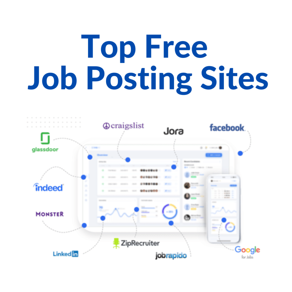 Free job posting sites 2022