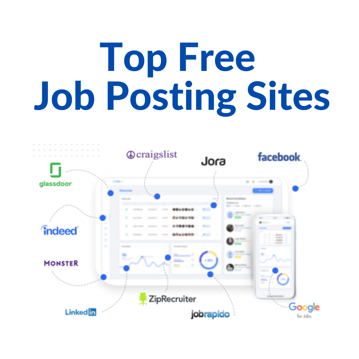Free job posting websites in usa