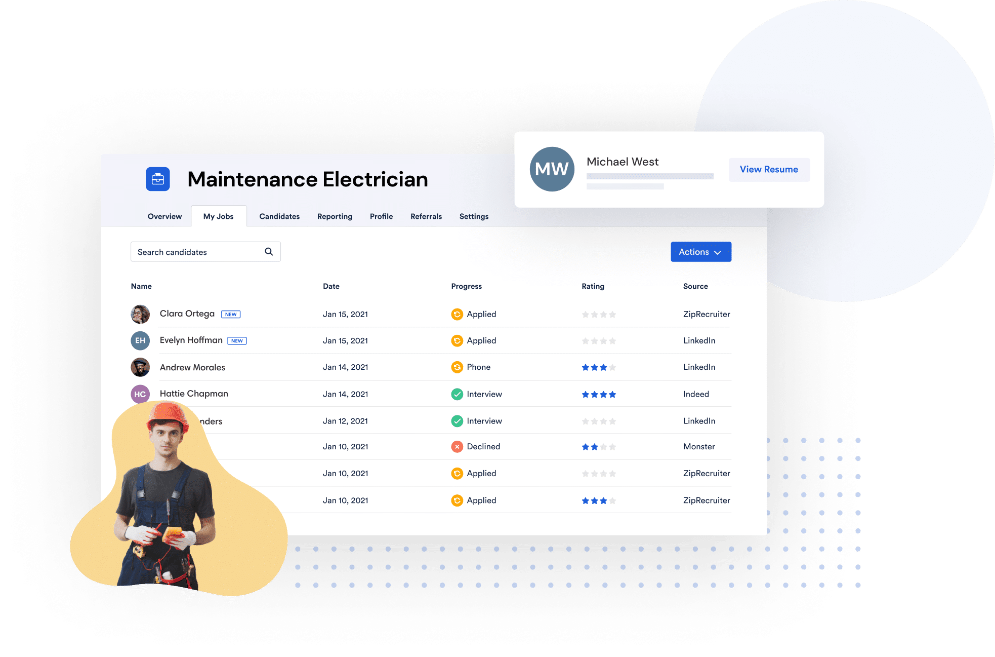 Electrician Company Job Boards