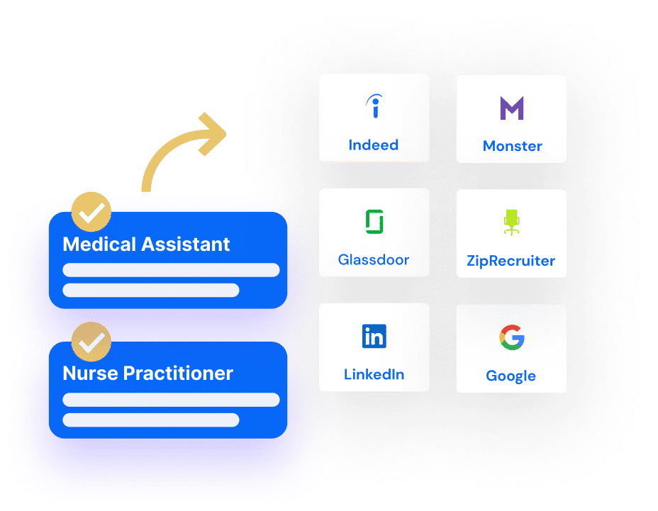 Ob Gyn Job Boards