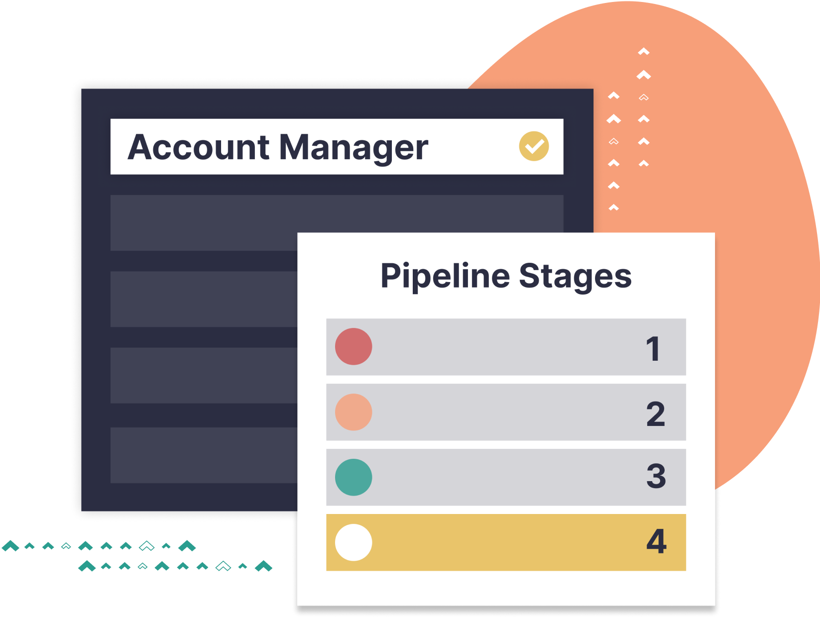 Customize Your Pipeline For Different Roles