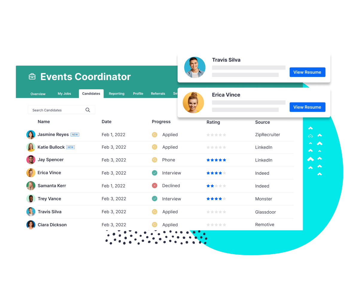 Events Coordinator Vivahr Makes It Easy To Post Your Jobs