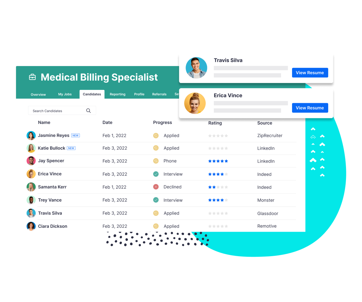 Healthcare Vivahr Makes It Easy To Post Your Jobs
