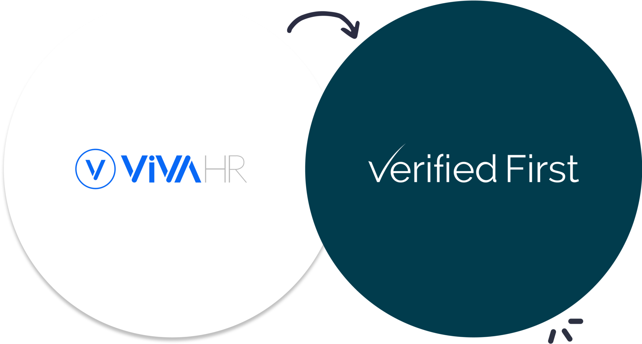 Verifiedfirst Partner With Vivahr