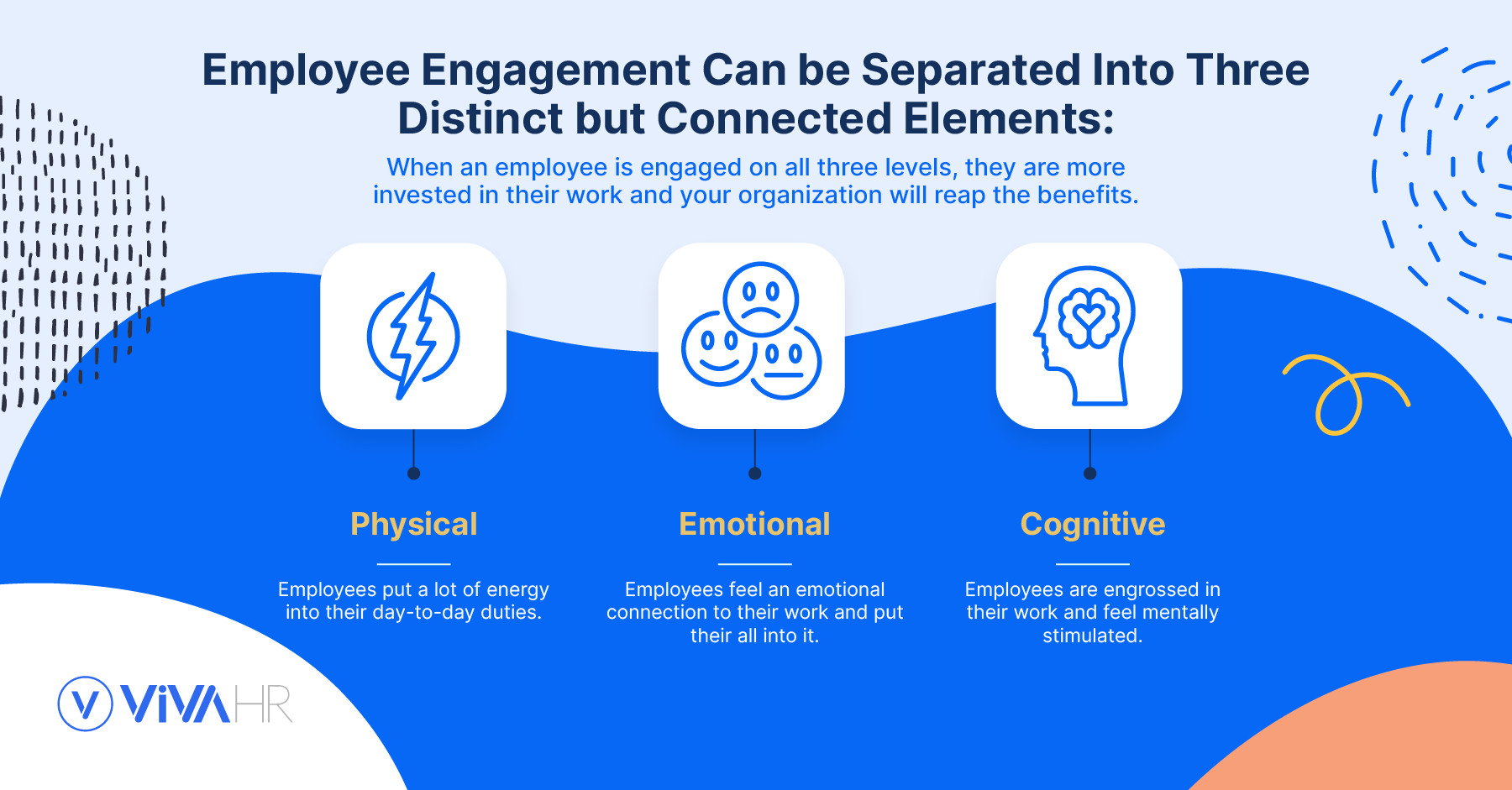 Three Levels Of Employee Engagement