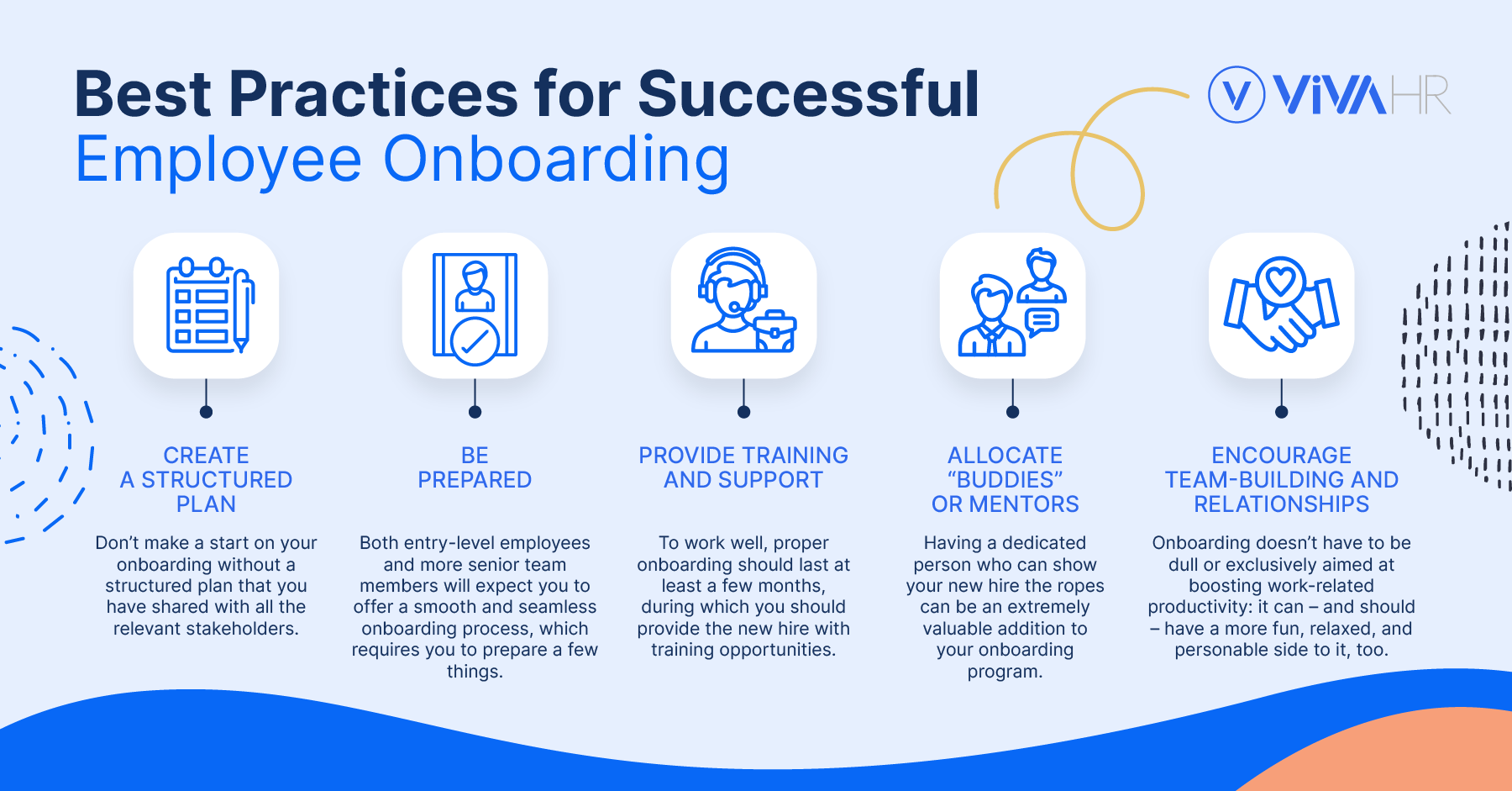 Infographic Showing Best Practices For Successful Employee Onboarding