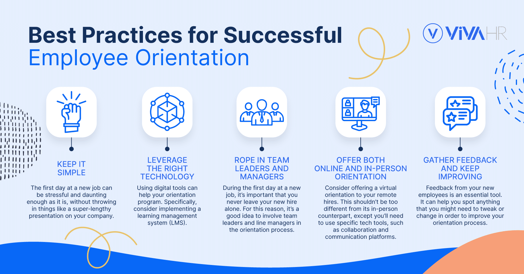 Infographic Showing Best Practices For Successful Employee Orientation