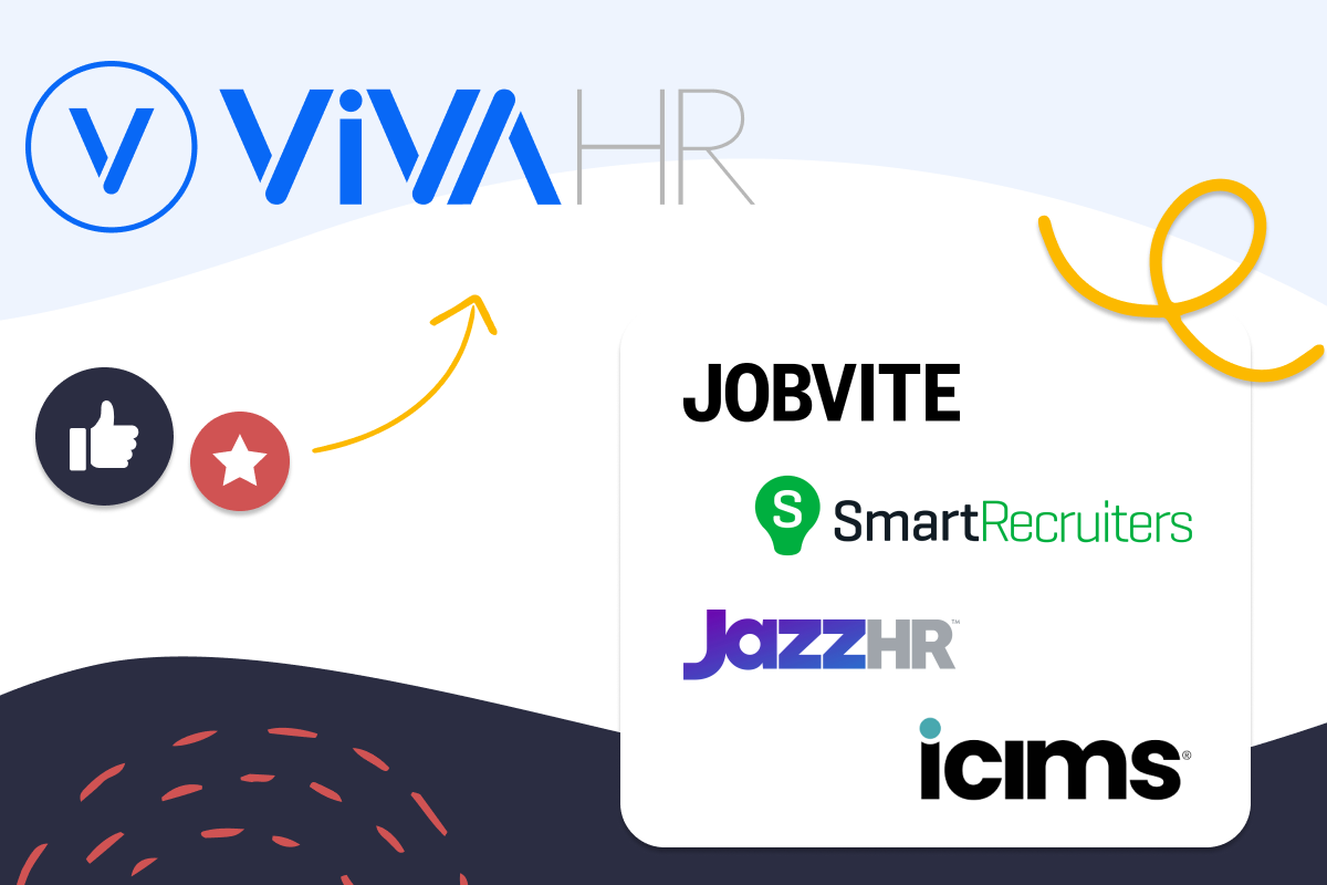 Jobvite Competitors