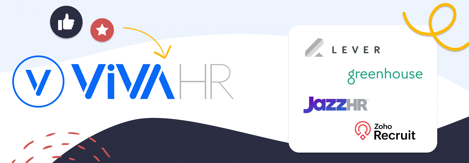 Top Lever Alternatives logos with a VIVAHR logo, Lever logo, Greenhouse logo, JazzHR logo, and Zoho Recruit logo. 