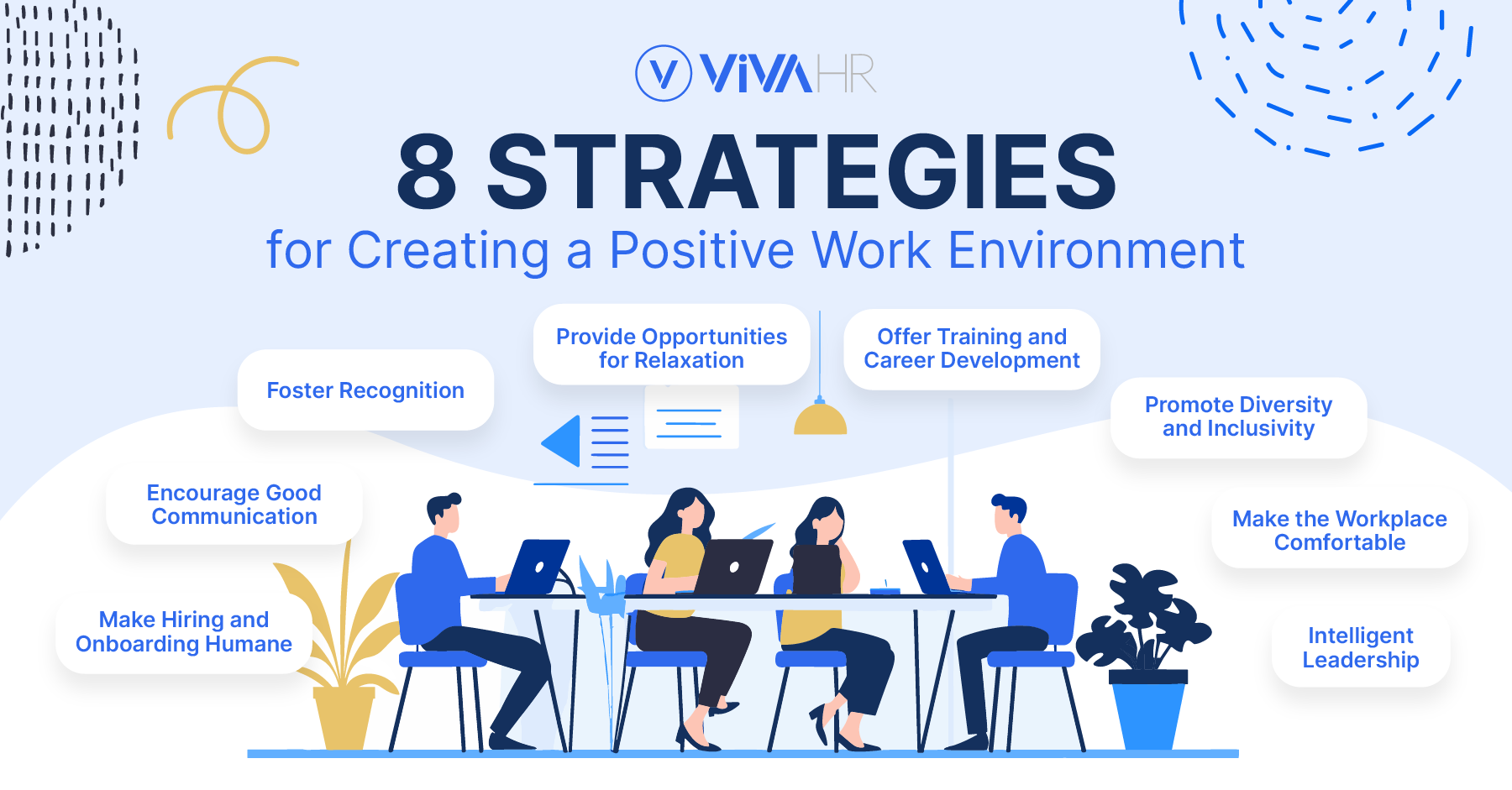 An Infographic Showing Eight Strategies For Creating A Positive Work Environment