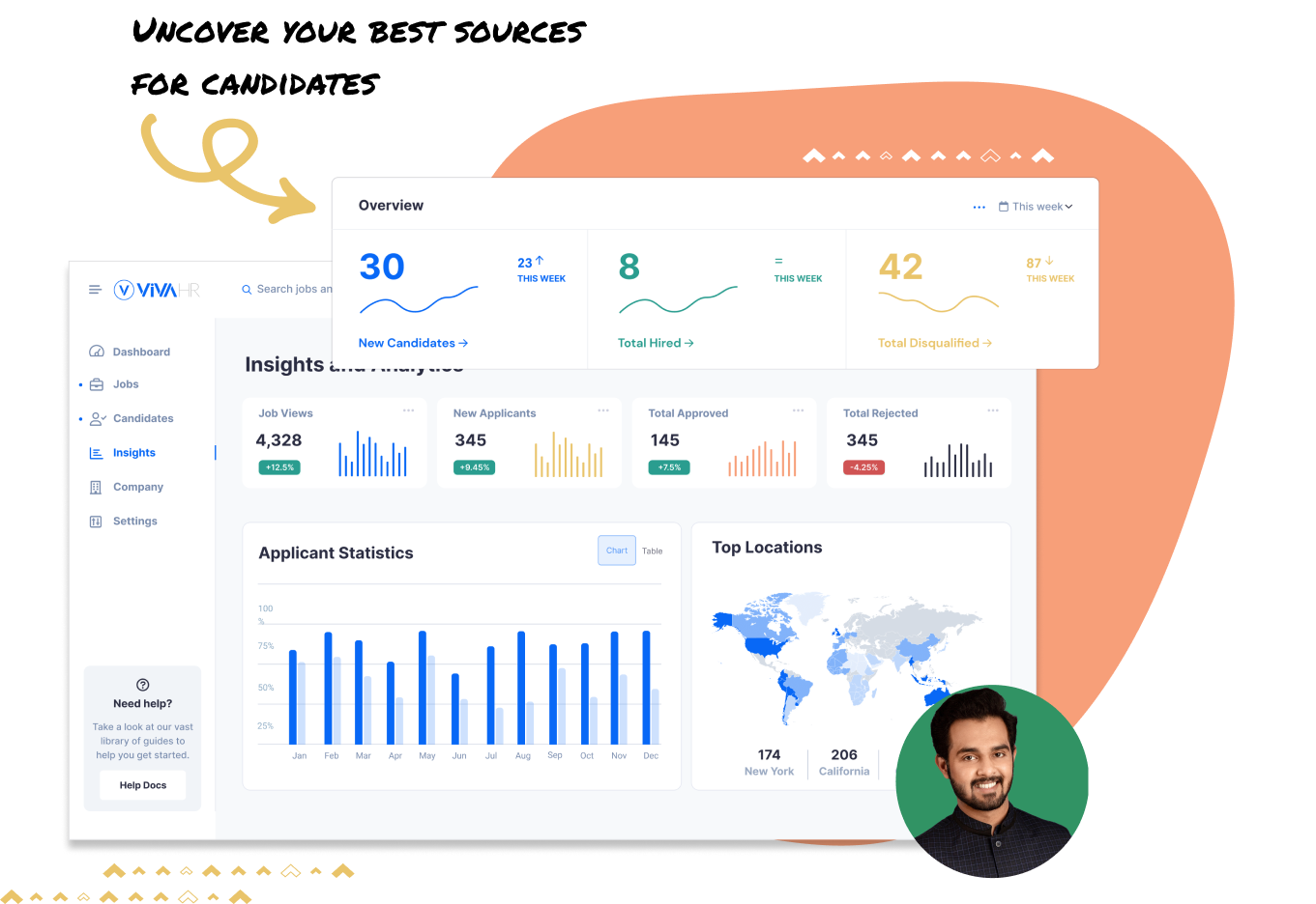 Insightsandanalytics Partnerpages