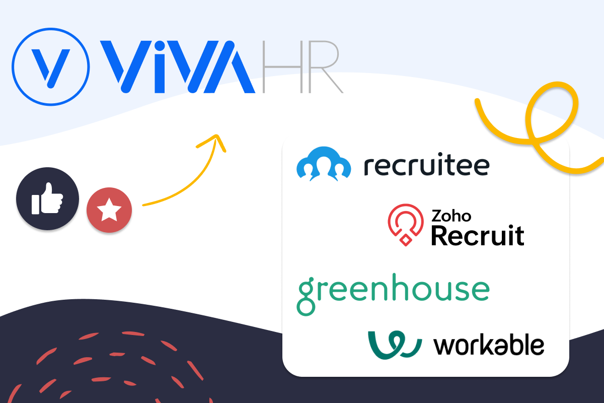 Recruitee Alternatives