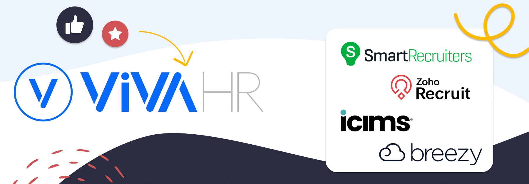 image showing Smartrecruiters Competitors, smartrecruiters logo, zoho recruit logo, icims logo, and breezy hr logo. 