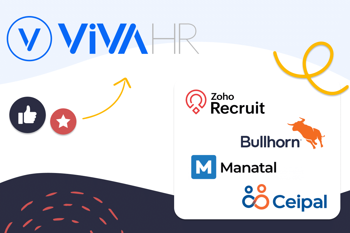 Zoho Recruit Alternatives