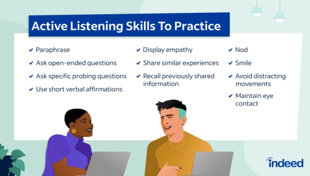 image showing which Active Listening skills are important for recruiters