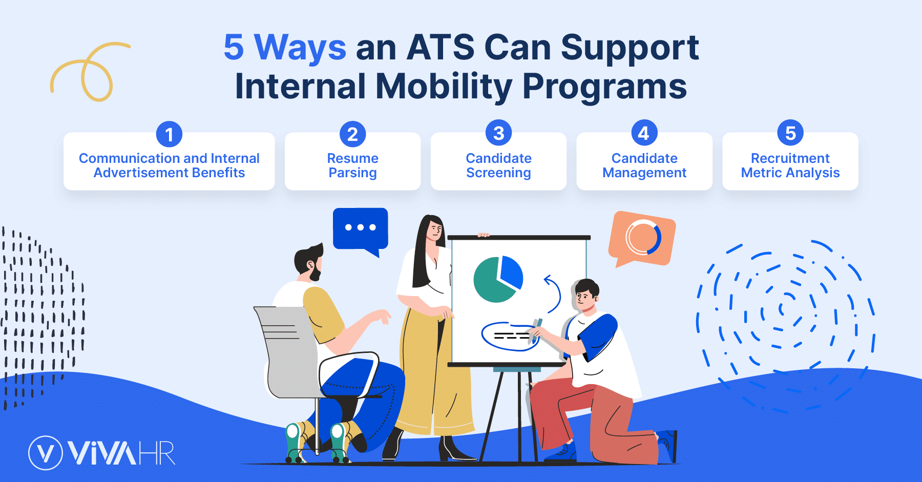 Infographic Showing Five Ways An Ats Can Support Internal Mobility